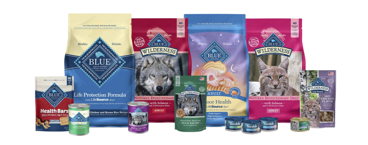 Image of Blue Buffalo Brand Products some of which can be found on sale