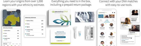 Purchase AncestryDNA: Genetic Ethnicity Test on Amazon.com