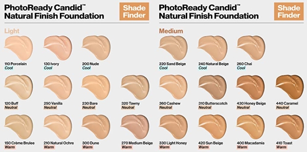 Purchase Revlon PhotoReady Candid Natural Finish Foundation, with Anti-Pollution, Antioxidant, Anti-Blue Light Ingredients, 310 Butterscotch, 0.75 fl. oz. on Amazon.com