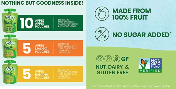 Purchase GoGo squeeZ Applesauce on the Go, Variety Pack (Apple Apple/Apple Banana/Apple Mango), 3.2 Ounce (20 Pouches), Recloseable, BPA Free Pouches on Amazon.com