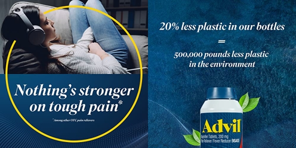 Purchase Advil Pain Reliever and Fever Reducer, 10 Count on Amazon.com