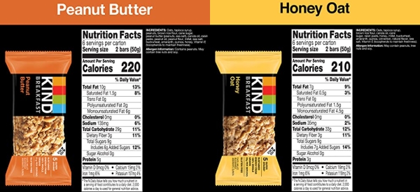 Purchase KIND Breakfast Bars, Variety Pack, Honey Oat, Almond Butter, Peanut Butter, Healthy Snacks, Gluten Free, 18 Count on Amazon.com