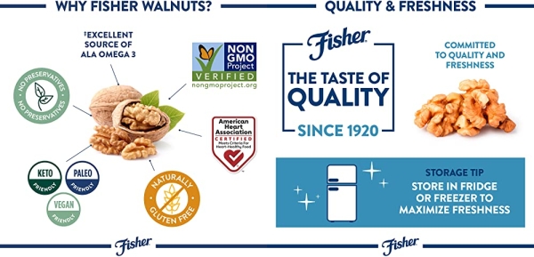 Purchase Fisher Chopped Walnuts, 6 Ounces, California Grown Walnuts, Unsalted, Naturally Gluten Free, No Preservatives, Non-GMO on Amazon.com