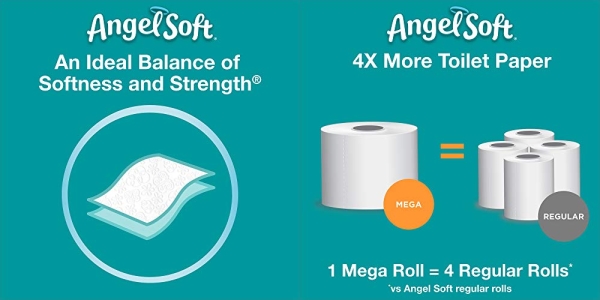 Purchase Angel Soft Toilet Paper, 36 Mega Rolls, 36 = 144 Regular Rolls, Bath Tissue, 4 Packs of 9 Rolls on Amazon.com