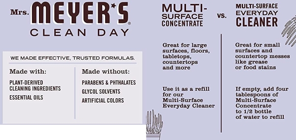 Purchase Mrs. Meyer's Clean Day Multi-Surface Everyday Cleaner, Lavender, 16 fl oz, 3 ct on Amazon.com