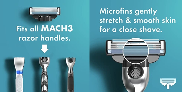 Purchase Gillette Mach3 Men's Razor Blades, 8 Blade Refills on Amazon.com