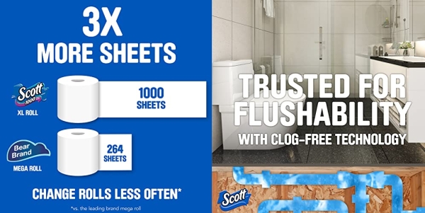 Purchase Scott 1000 Sheets Per Roll Toilet Paper, 4 Packs of 8 Rolls (32 Rolls Total) Bath Tissue on Amazon.com