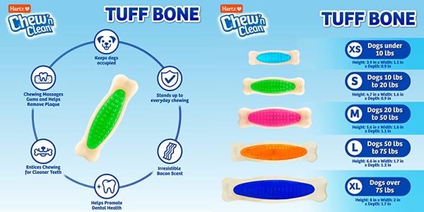 Purchase Hartz Chew n Clean Tuff Bone Dog Chew Toy, Bacon Scented Chew Toy for Tough Chewers on Amazon.com