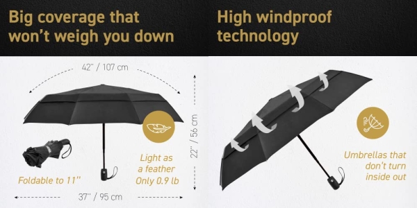 Purchase EEZ-Y Windproof Travel Umbrellas for Rain - Lightweight, Strong, Compact with & Easy Auto Open/Close Button on Amazon.com