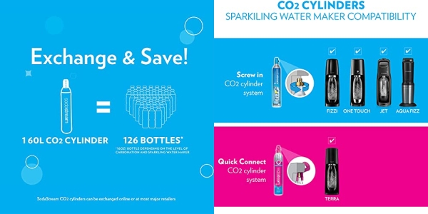 Purchase SodaStream Terra Sparkling Water Maker (Black) with CO2, DWS Bottle and Bubly Drop on Amazon.com