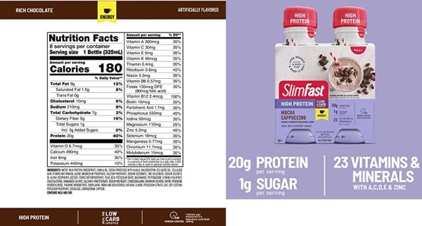 Purchase SlimFast Advanced Energy High Protein Meal Replacement Shake, Rich Chocolate, 20g of Ready to Drink Protein with Caffeine, 11 Fl. Oz Bottle, 4 Count (Pack of 3) on Amazon.com