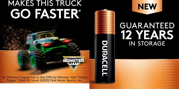 Purchase Duracell Coppertop AA Batteries with Power Boost Ingredients, 20 Count Pack Double A Battery with Long-lasting Power, Alkaline AA Battery for Household and Office Devices on Amazon.com