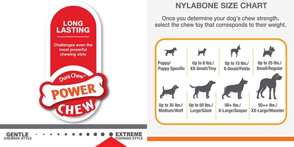 Purchase Nylabone Power Chew Toys Customer Favorites Bundle - Dog Toys for Aggressive Chewers, Tough Dog Toys in 3 Textured Shapes - Flavor Medley, Peanut Butter, and Bison Flavors, Large/Giant (3 Count) on Amazon.com