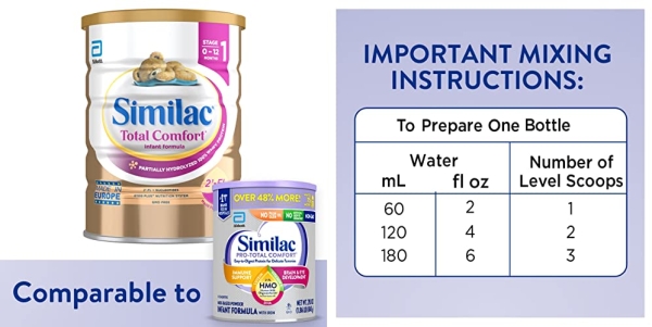 Purchase Similac Total Comfort Infant Formula, Imported, Easy-to-Digest Baby Formula Powder, Non-GMO, 820 g (28.9 oz) Can on Amazon.com