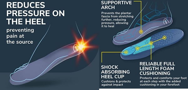 Purchase Dr. Scholls Plantar Fasciitis Pain Relief Orthotics for Men's Trim to Fit: 8-13 on Amazon.com