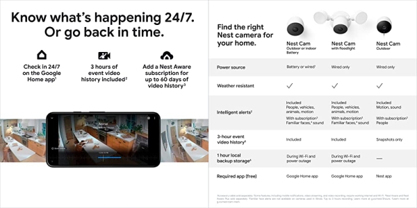 Purchase Google Nest Cam Outdoor or Indoor, Battery - 2nd Generation - 1 Pack on Amazon.com