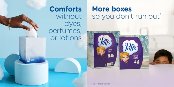 Purchase Puffs Ultra Soft Non-Lotion Facial Tissue, 8 Family Boxes, 124 Facial Tissues per Box on Amazon.com