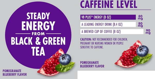 Purchase V8 +Energy Healthy Energy Drink, Natural Energy from Tea, Pomegranate Blueberry, 8 Oz Can, 12 Count on Amazon.com