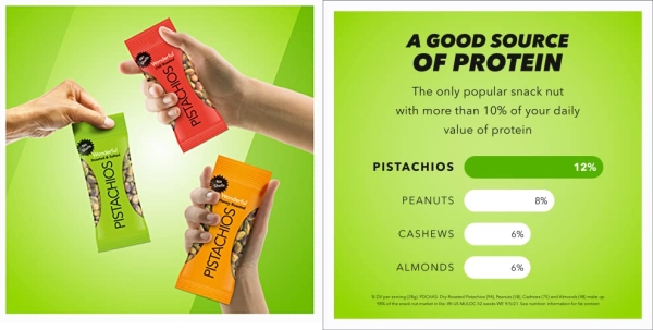 Purchase Wonderful Pistachios, No Shell Nuts, Variety Pack (Pack of 9) on Amazon.com