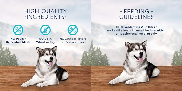 Purchase Blue Buffalo Wilderness Trail Treats Wild Bites Grain Free Soft-Moist Dog Treats on Amazon.com