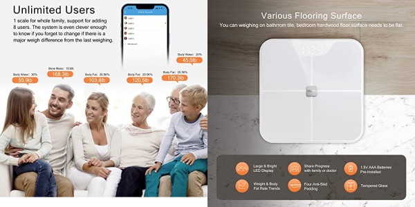 Purchase iHealth Nexus Smart Scale for Body Weight Bluetooth on Amazon.com