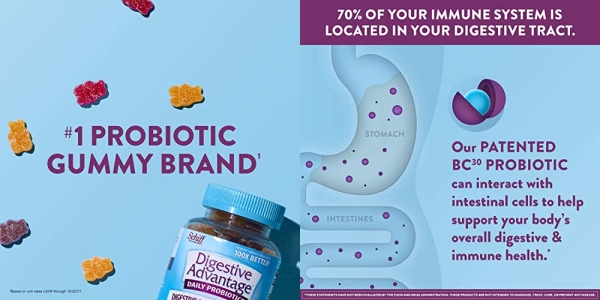 Purchase Digestive Advantage Probiotic Gummies For Digestive Health, Daily Probiotics For Women & Men, Support For Occasional Bloating, Minor Abdominal Discomfort & Gut Health, 80ct Natural Fruit Flavors on Amazon.com
