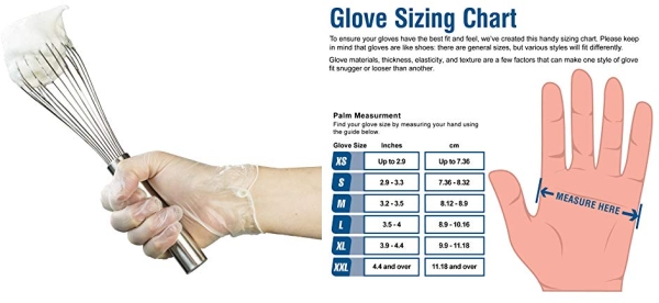 Purchase AMMEX Medical Clear Vinyl Gloves, Box of 100, 4 mil, Size Small, Latex Free, Powder Free, Disposable, Non-Sterile on Amazon.com