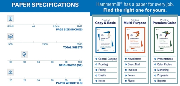 Purchase Hammermill 20lb Copy Paper, 8.5 x 11, 1 Ream, 500 Total Sheets, Multipurpose Printer Paper on Amazon.com
