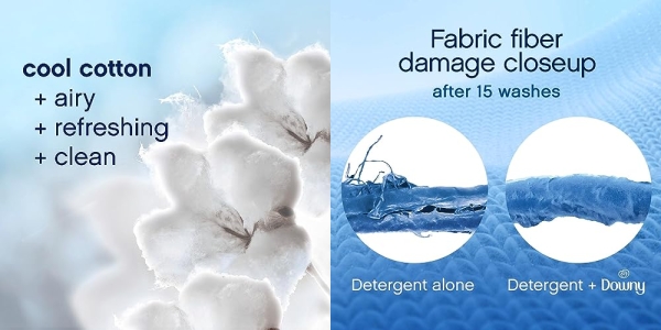 Purchase Downy Cool Cotton Liquid Fabric Conditioner (Fabric Softener), 164 Fl Oz, 190 Loads on Amazon.com