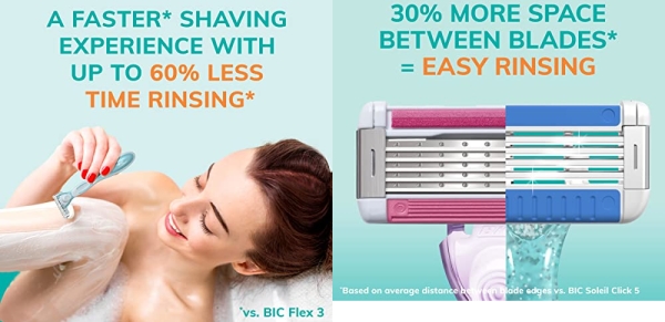 Purchase BIC EasyRinse Anti-Clogging Women's Disposable Razors for a Smoother Shave With Less Irritation*, Easy Rinse Shaving Razors With 4 Blades, 2 Count on Amazon.com