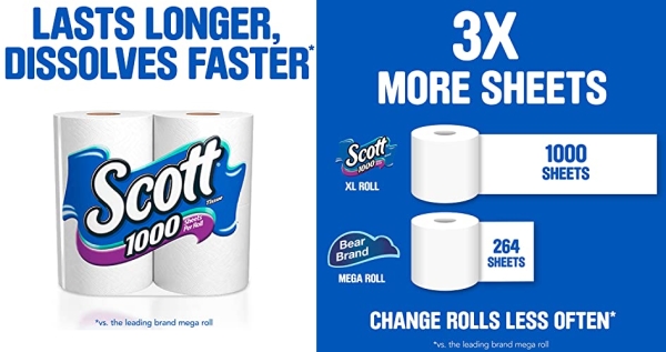 Purchase Scott 1000 Toilet Paper, 20 Regular Rolls, Septic-Safe, 1-Ply Toilet Tissue on Amazon.com
