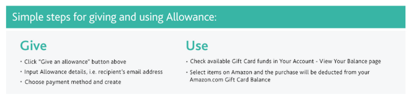 Would You Give Your Kids an Amazon Allowance?